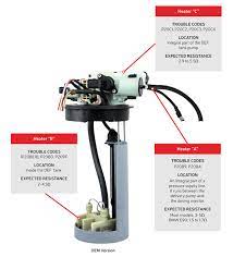 DEF heater element